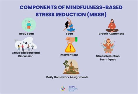 mindfulness based reduction gesetzesentwurfs f rderung pr vention Epub