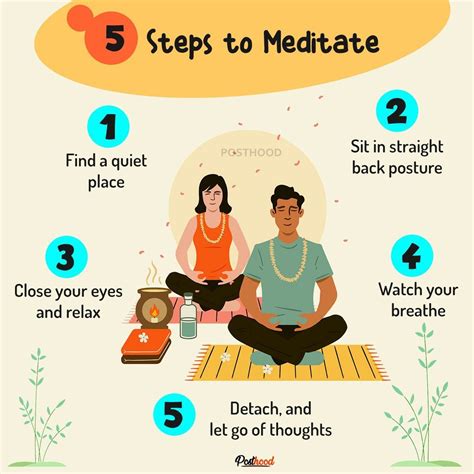 mindfulness meditation beginners meditate techniques PDF