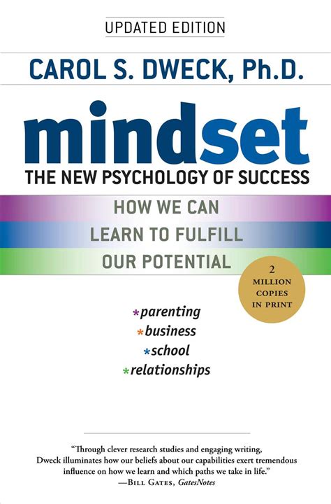 mindset the new psychology of success Epub