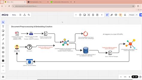 Mindshift Rags Walkthrough