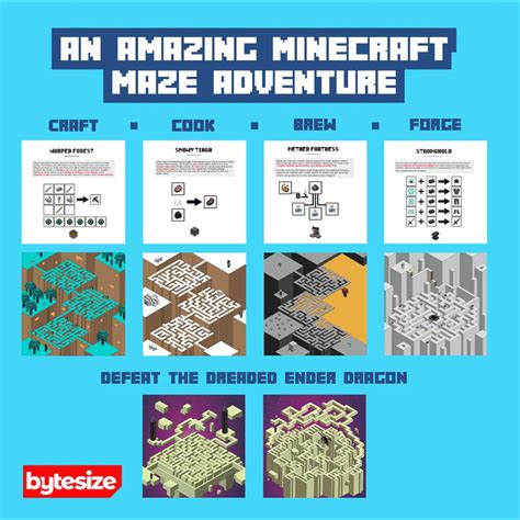 minecraft the cube maze book 1 minecraft maze Kindle Editon