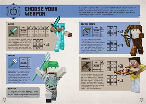 minecraft the official combat handbook Doc