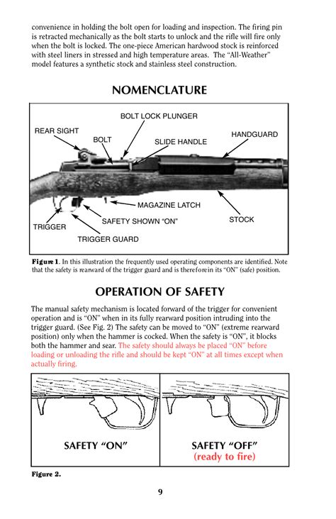mini 14 takedown guide Doc