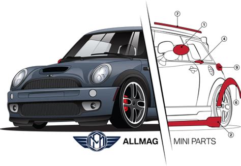 mini cooper auto parts Doc