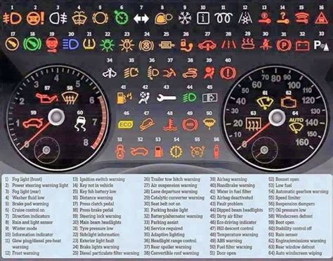 mini cooper engine codes Doc