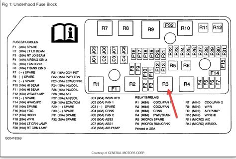 mini cooper top fuse relay Epub