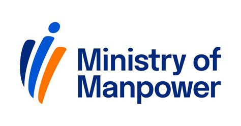 ministry of manpower labour force survey