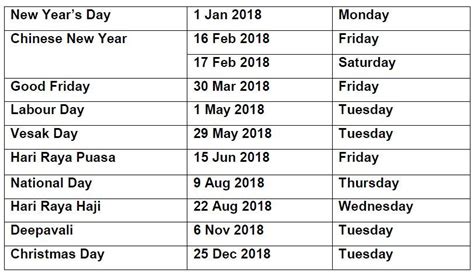 ministry of manpower public holidays 2017