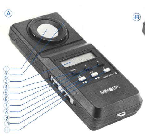 minolta color meter ii user guide Reader