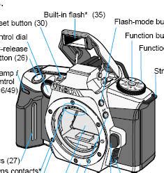 minolta maxxum 5 user manual Kindle Editon