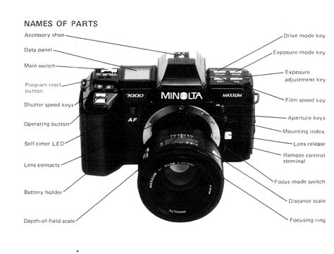 minolta maxxum 7000 user guide Reader