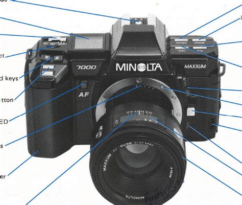 minolta maxxum 7000 user manual PDF