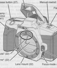 minolta maxxum gt manual PDF