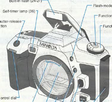 minolta maxxum htsi plus manual Reader