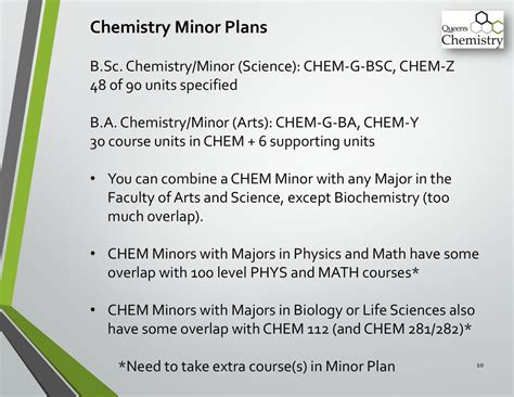 minor in chemistry