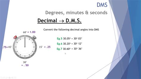 minute degree