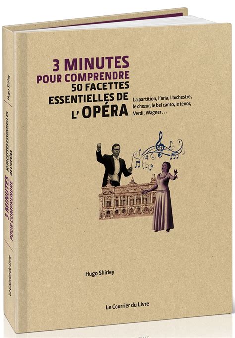 minutes comprendre facettes essentielles lop ra Kindle Editon