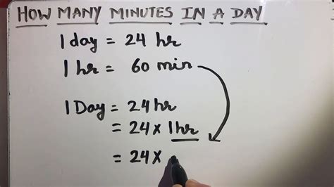 minutes in 1 day