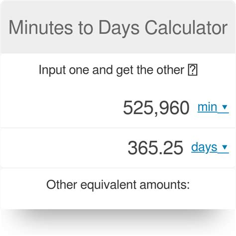 minutes to days calculator