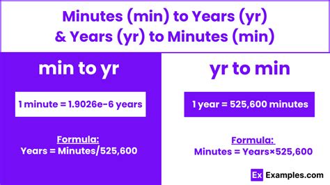 minutes to year