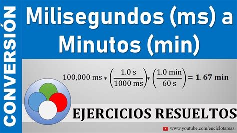 minutos a milisegundos