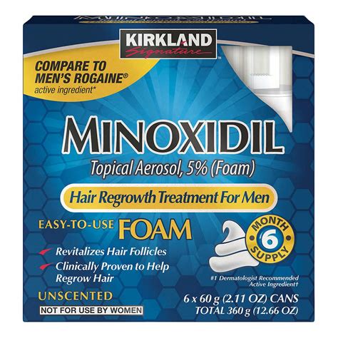 mioxidil