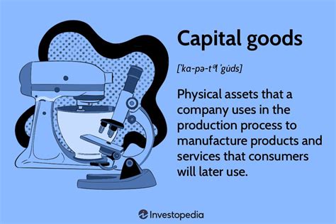 misconception of capital goods