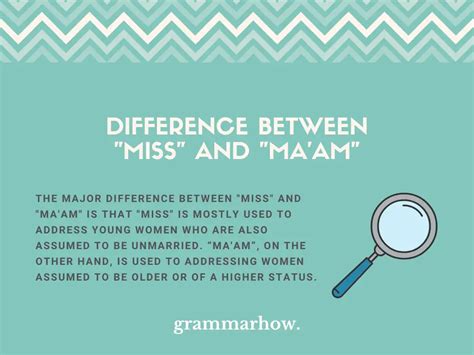 miss vs ma'am