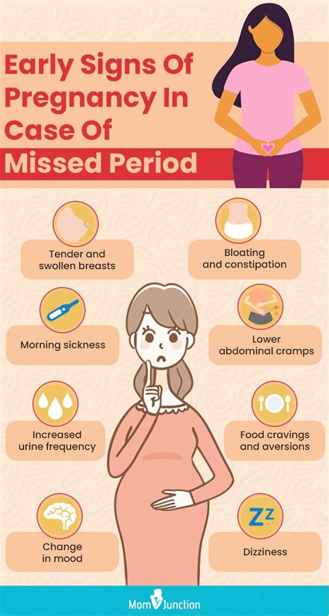 missed period how many weeks pregnant