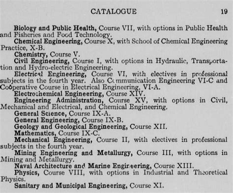 Mit Course 8 Catalog