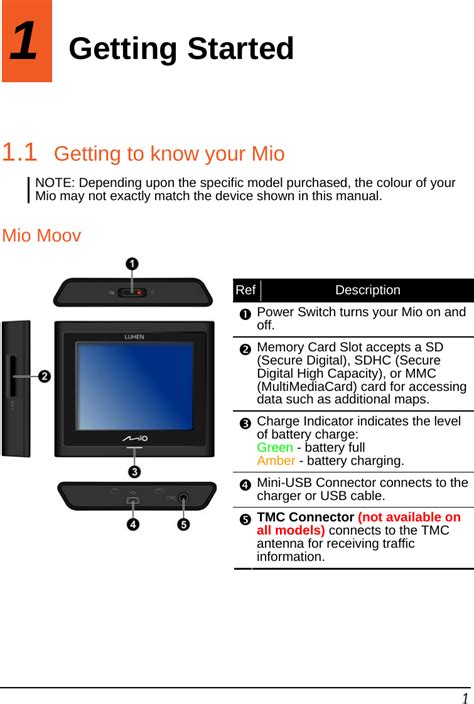 mitac mio p560 user guide Kindle Editon