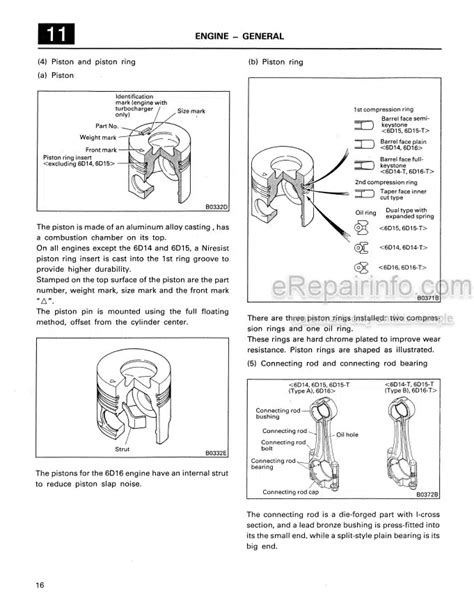 mitsubishi 6d14 manual nl Doc