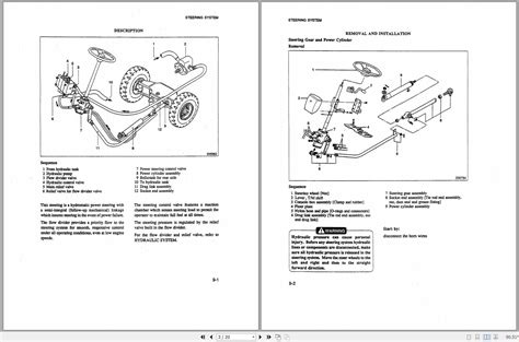 mitsubishi caterpillar forklift manual Epub