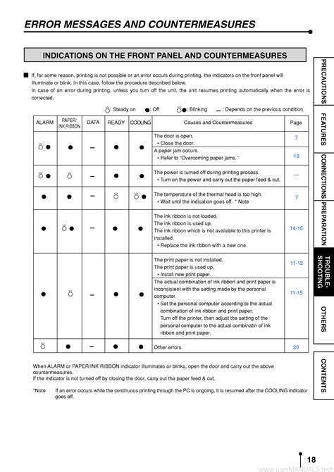 mitsubishi cp9810dw user guide Doc