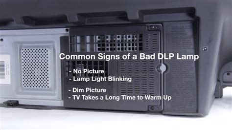 mitsubishi dlp tv lamp problems PDF