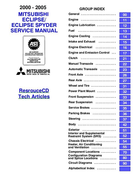 mitsubishi eclipse service manual 2001 pdf Doc