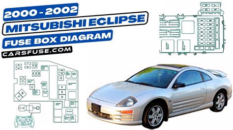 mitsubishi eclipse window diagram Reader