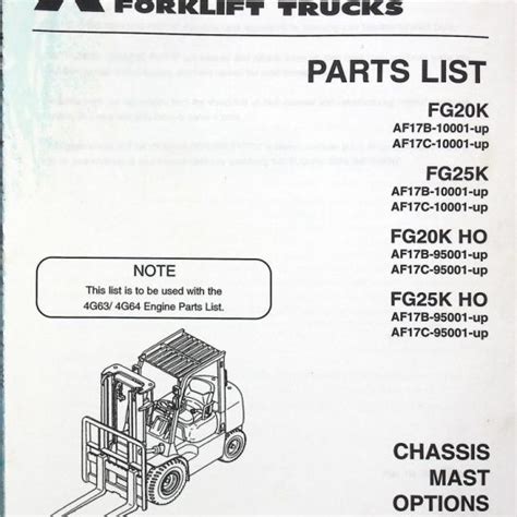 mitsubishi fg25 forklift manual pdf PDF