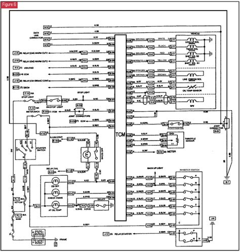 mitsubishi fuso wiring color codes PDF