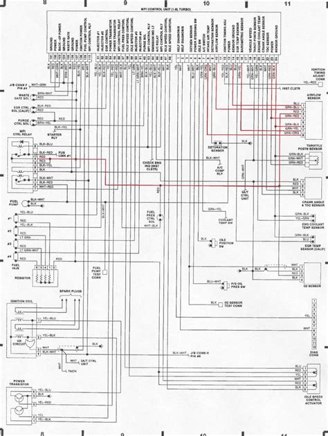 mitsubishi lancer 2002 ecu diagram Epub