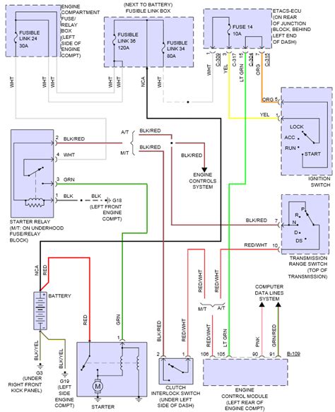 mitsubishi lancer electrical wiring diagrams PDF