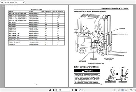 mitsubishi lift truck manuals Epub