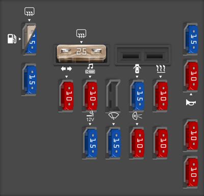 mitsubishi montero 1998 fuse box diagram pdf Epub