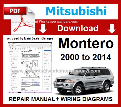 mitsubishi montero manual pdf Kindle Editon