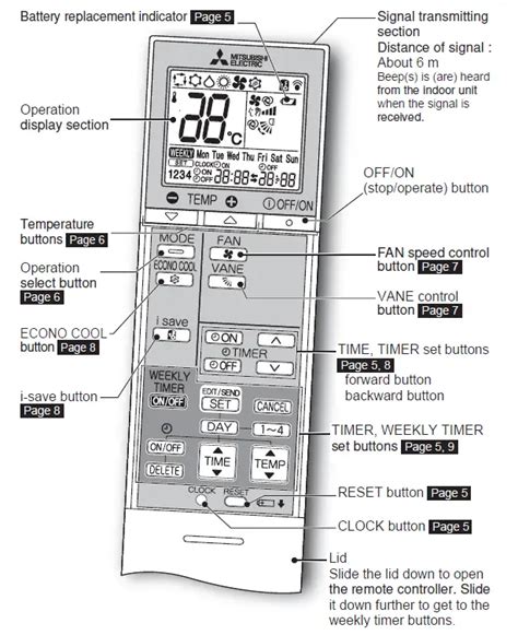 mitsubishi remote control manual Kindle Editon