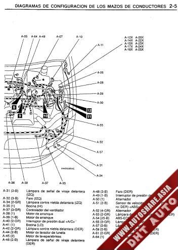 mitsubishi space wagon wiring diagram Epub