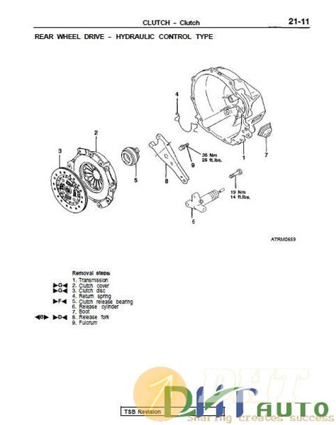 mitsubishi transmission sevice manual PDF