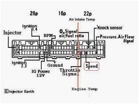 mivec 4g92 ecu wiring diagram free download Epub