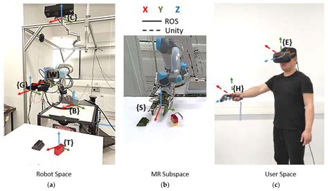 mixed reality and human robot interaction mixed reality and human robot interaction Kindle Editon