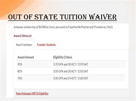 mizzou out-of-state tuition waiver